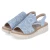 Sandalen - Blau