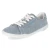 Barfußschuhe BLSN-103M - blue