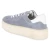Plateau-Sneaker - blue
